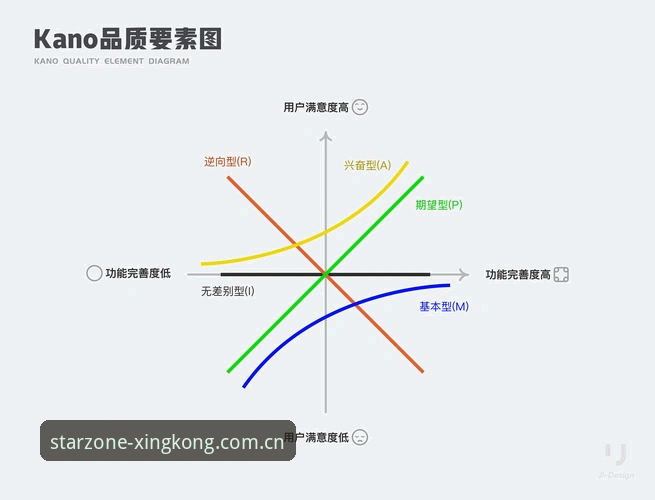星空体育苹果安装2026最新版本深度分析：版本迭代、安装流程与用户体验全面解析