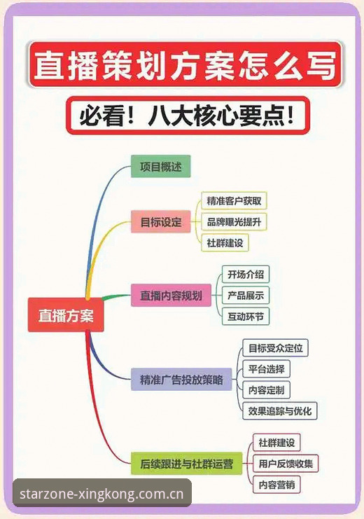 星空体育平台高效观赛实用指南：从下载到直播的全流程解析